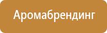 освежитель воздуха автоматический для дома какой лучше